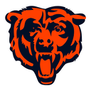 Bears